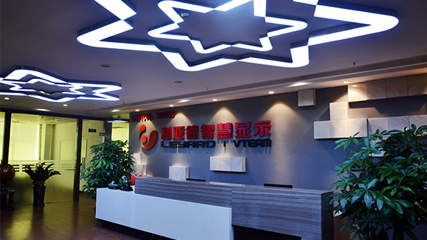 关于平博pinnacle智慧显示